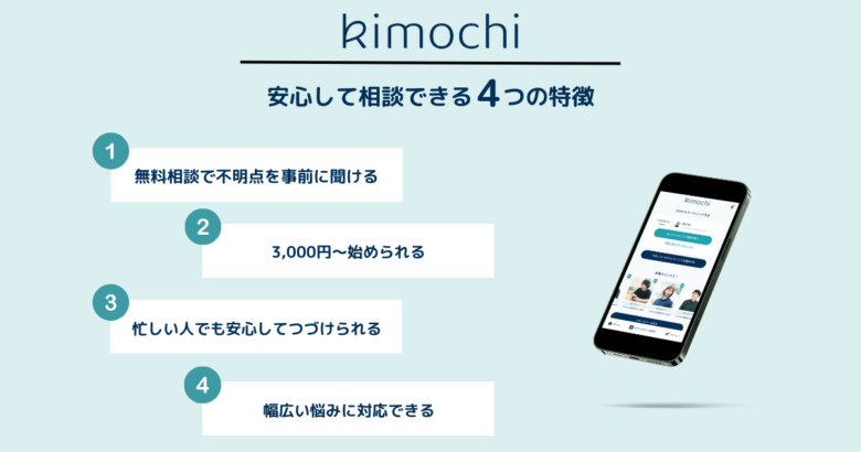 オンラインカウンセリング「Kimochi」