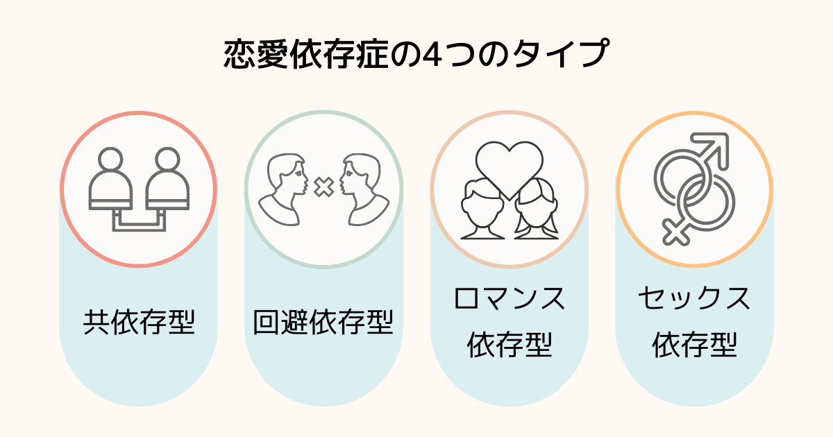恋愛依存症とは?特徴や簡単診断、原因、治し方について徹底解説! | yururi
