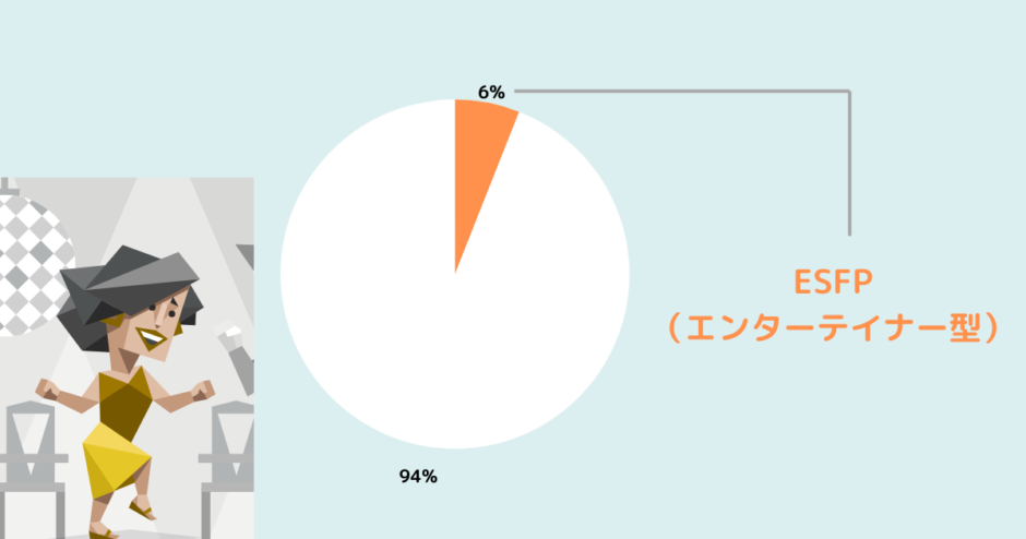 【保存版】ESFP(エンターテイナー型)の性格は?相性、恋愛、あるある | yururi