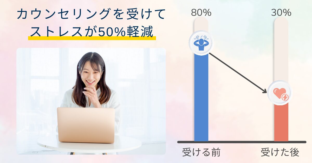 オンラインカウンセリングを受けると、どうなるの？