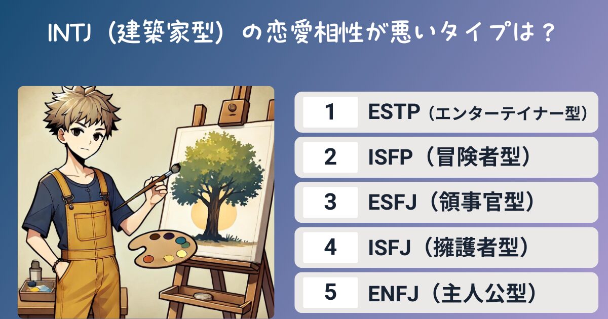 INTJ(建築家型)の恋愛相性は?恋愛あるある・結婚観を男女別に解説! | yururi
