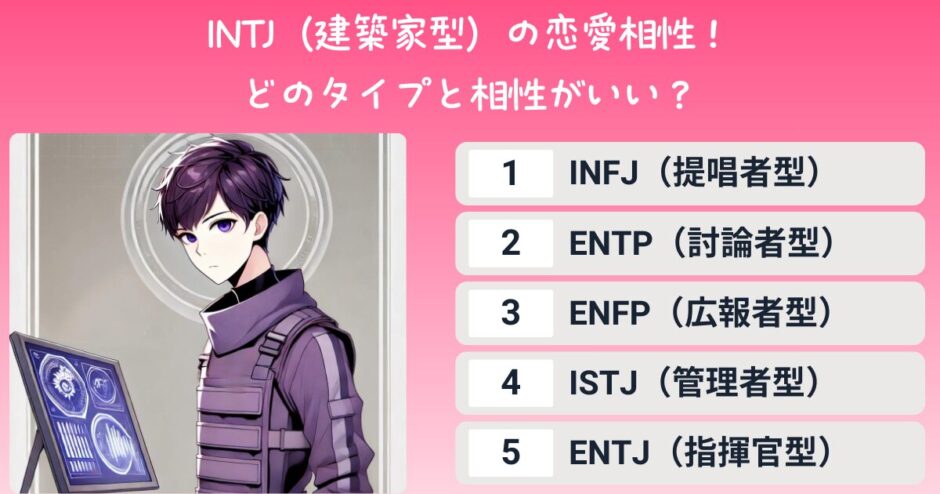 INTJ(建築家型)の恋愛相性は?恋愛あるある・結婚観を男女別に解説! | yururi