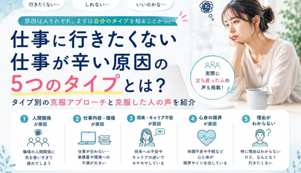 仕事に行きたくない・仕事が辛い原因の5つのタイプとは？タイプ別の克服アプローチと克服した人の声を紹介